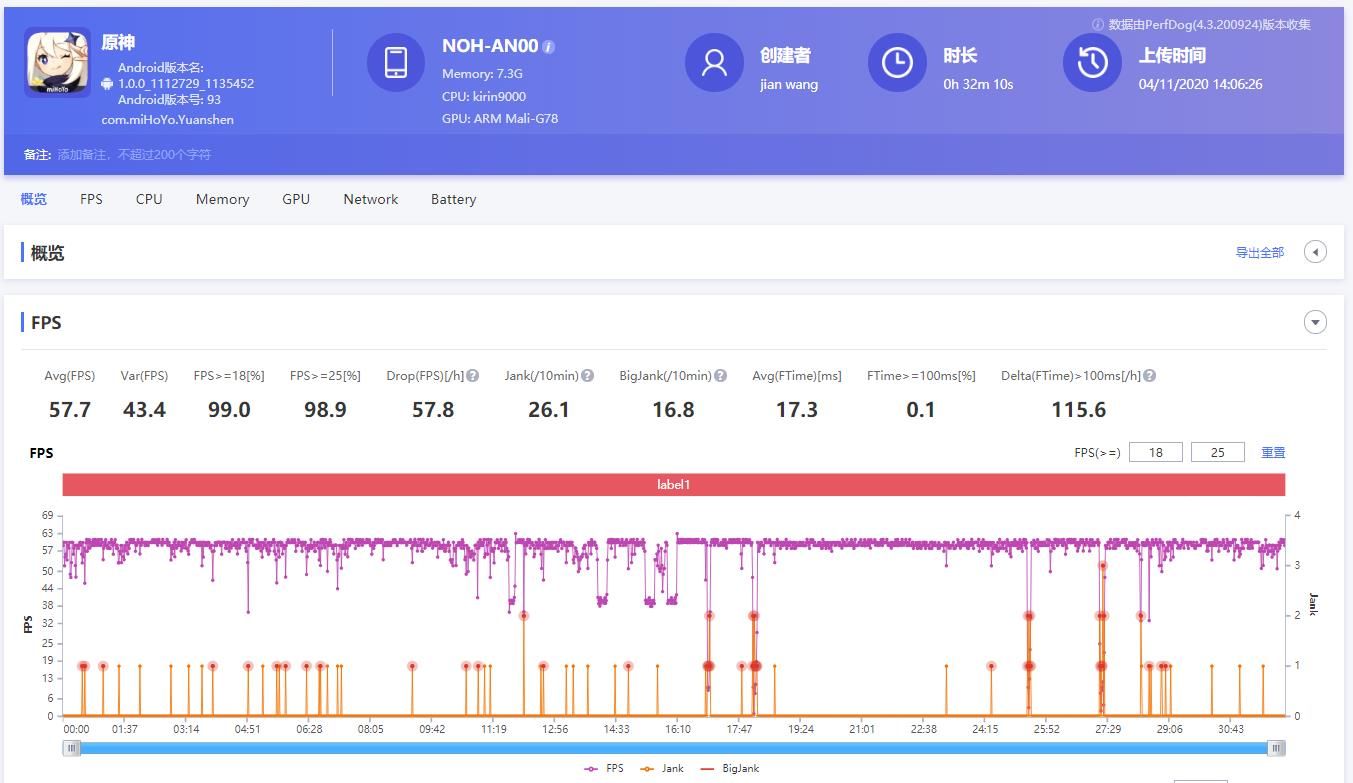 实测|昔日机皇还值得入手吗？荣耀Magic2麒麟980游戏实测