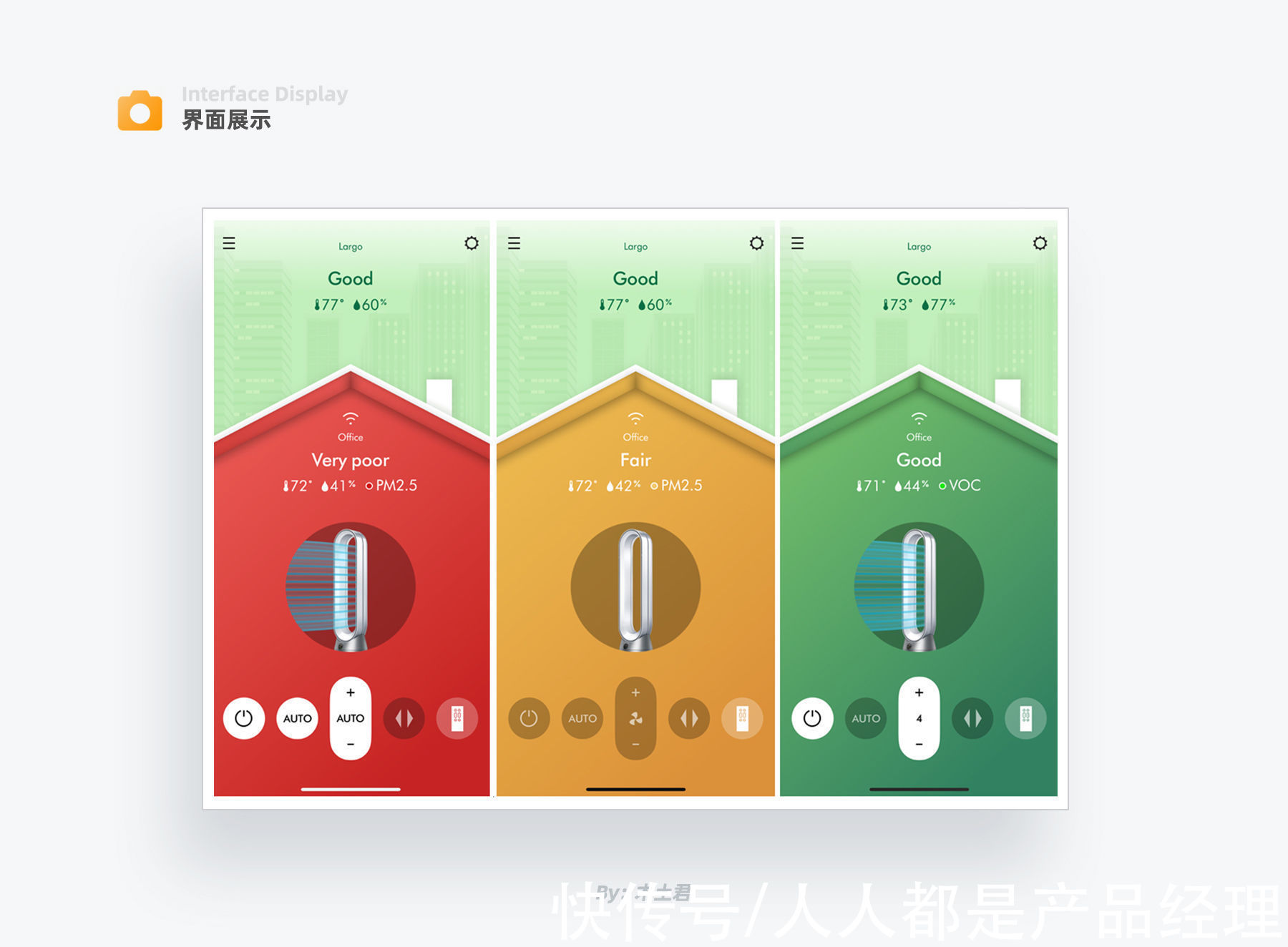 空气质量|戴森Dyson Link智能产品解析