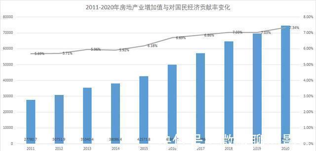 贷款|如果房价大幅下跌，房子价值低于贷款金额，银行会收房吗？