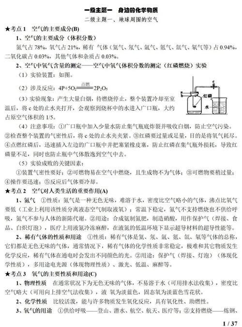 期末冲刺：九年级化学100个重要知识点集锦（PDF版）