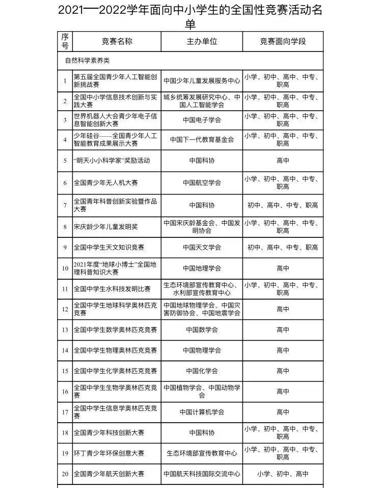 教育部|教育部公示新学年面向中小学生的全国性竞赛活动白名单