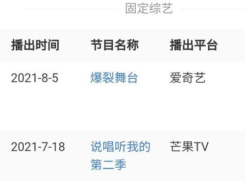 依纯|夺冠一年,单依纯就上了七档热门综艺,风光的背后也隐藏着心酸