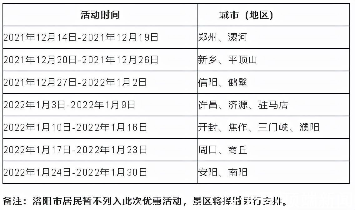 疫情|河南人可免票游龙门石窟景区！如何预约看这里→