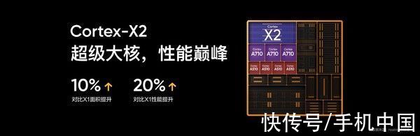 oled|真我GT2系列手机发布！年轻人的高端旗舰 2599元起