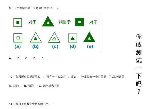 量表|测试智商的工具靠谱吗?聪明宝宝其实都有这8个表现