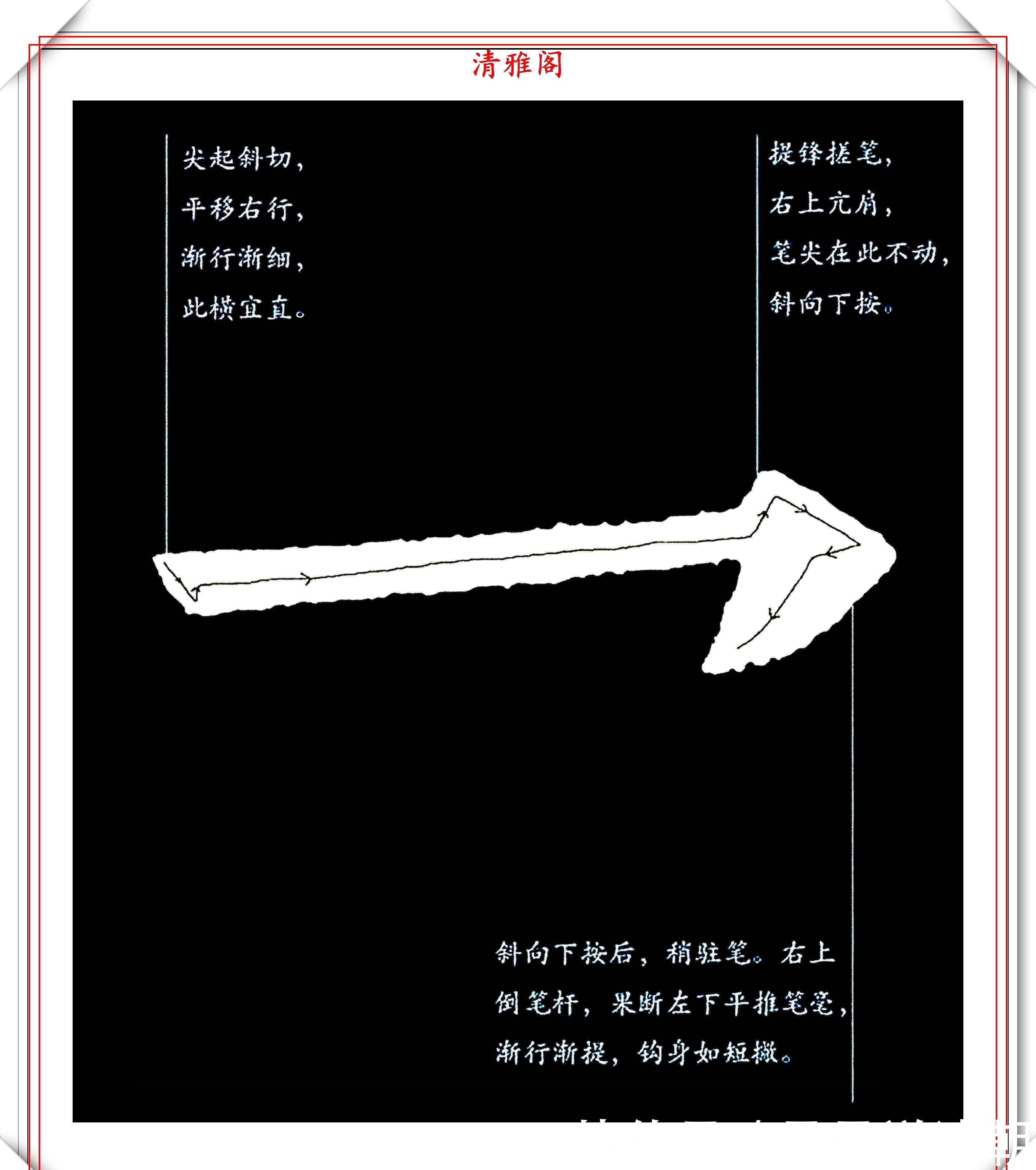 笔画|欧体楷书的29种笔画写法演示教程，学欧楷的首选教材，请收藏