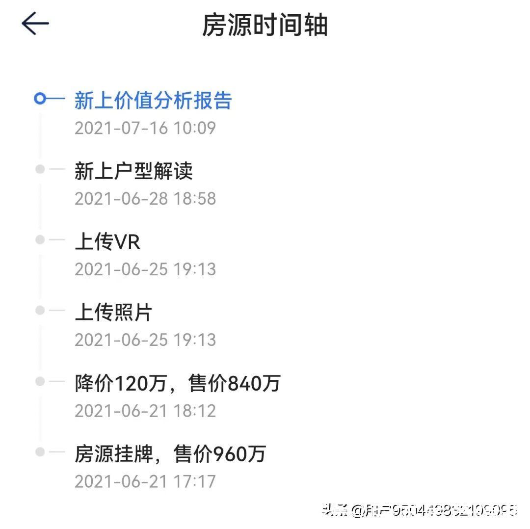 中海寰宇天下|二手房开始跌了，降价90万成交