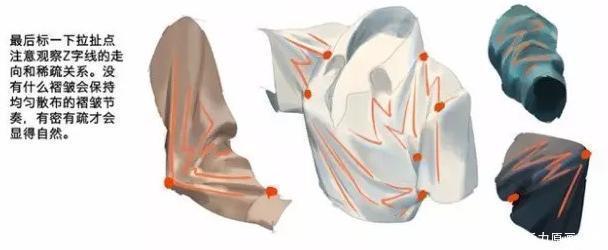 画法|怎样才能画好人物衣服褶皱?超实用衣服褶皱画法!