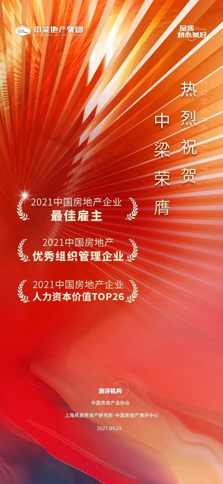 中梁地产荣获2021房企最佳雇主、优秀组织管理企业等三项殊荣|皖北区域公司 | 人才