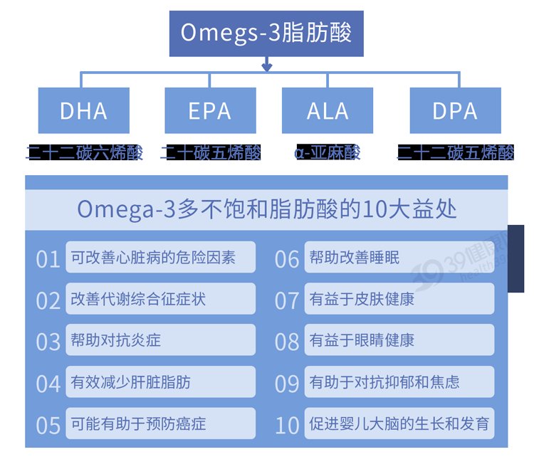 闻生|吃鱼时，哪些部位最营养，哪些部位毒性强？弄懂后，才知道怎么吃