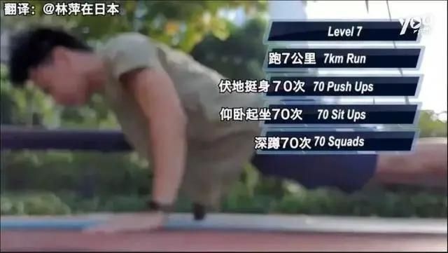 身体|谁说动画里都是骗人的,男子挑战一拳超人训练法,30天后变这样…