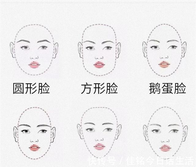 刘海 什么脸型就剪什么发型!三分钟帮你找到“本命发型”,洋气显脸小!