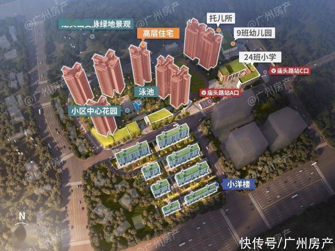 黄埔|应粉丝要求，八卦一下老黄埔这个关注度特高的新项目