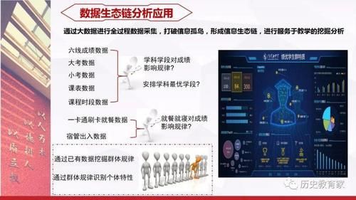 中国|全汉炎-信息化促进教育过程的整体优化