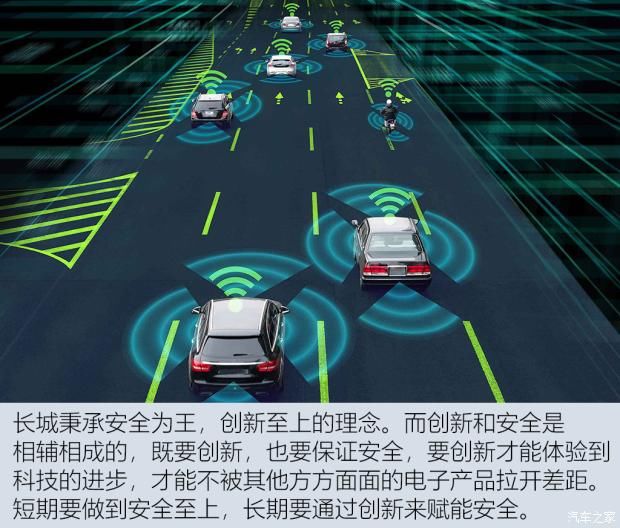 长城汽车|赋能智慧出行 解析咖啡智能2.0线控底盘