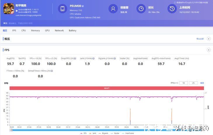 大屏|OPPO Find N详细评测：从尝鲜到常用，这款新品有啥不同？