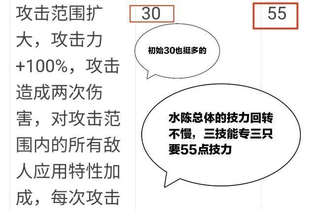 干员|明日方舟:虽说水陈表现极佳，但也不算是硬抬新限定，还有多种打法