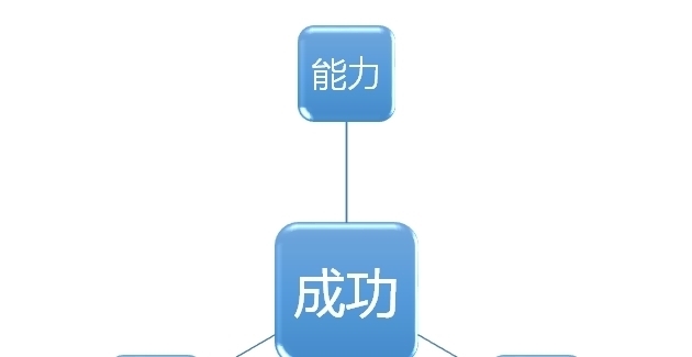观音菩萨|跟着西游去取经