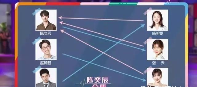 嘉賓|陳坤表弟錄戀愛節目成萬人迷男女嘉賓通吃，連楊超越都小鹿亂撞