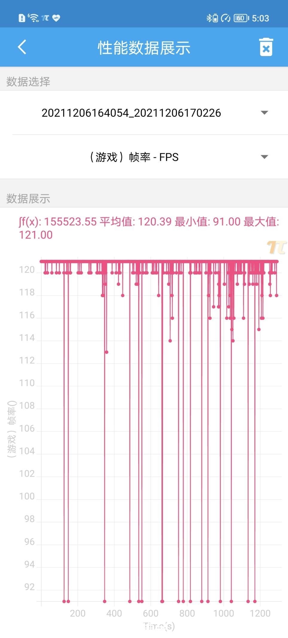 手机|用美学和全新影像体验 荣耀60 Pro悄悄地惊艳了所有人