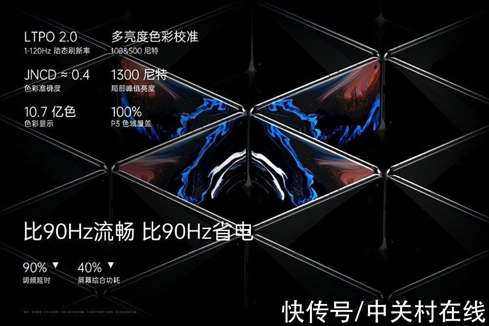省电|OPPO Find X5 Pro 屏幕流畅又省电