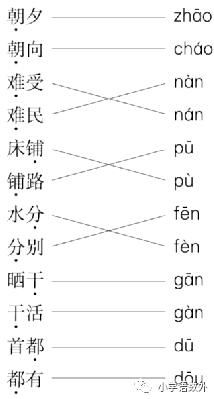 多音字|二年级语文上册期末专项提分卷3-4：多音字、字的笔顺结构