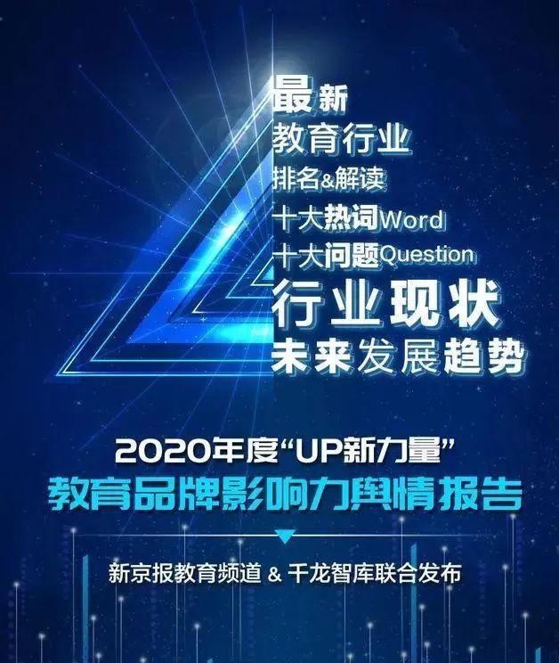 2020教育品牌影响力舆情报告发布，中公教育位列第一