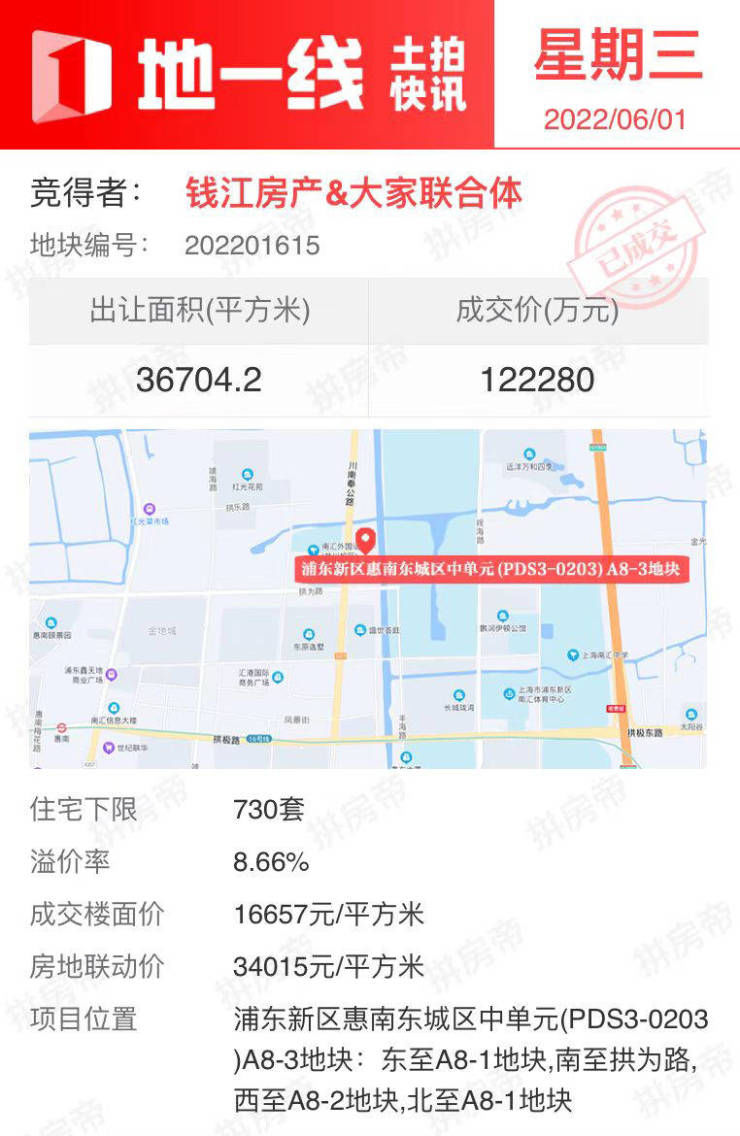 钱江房产&大家联合体12.228亿元竞得浦东惠南纯宅地|焦点地一线 | 浦东