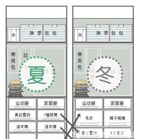 逯薇|这些日本神器,引进没几年,就能让中国家庭生活离不开,凭什么?