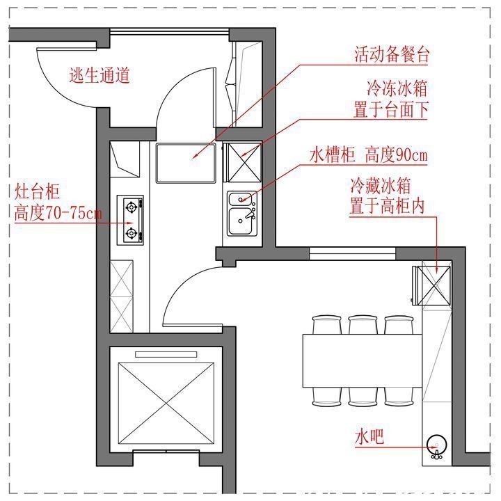 吸油烟|厨房装修宝典，整合了五篇内容的精华 ！！！