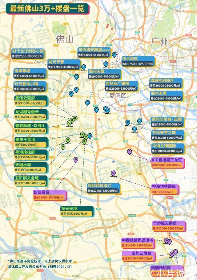 房价|9盘4万+！大平层跑赢！最新佛山五区房价前十！格局又变了