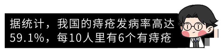 med|保护肛门有多重要？每天清洗肛门可以预防疾病？到底怎么回事？