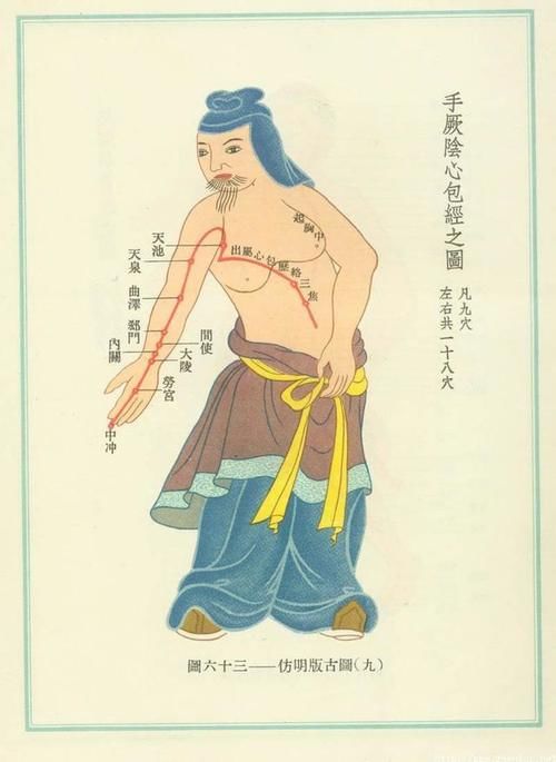 堵塞|健康养生：敲胆经，敲掉垃圾，敲除白发，收藏了吧