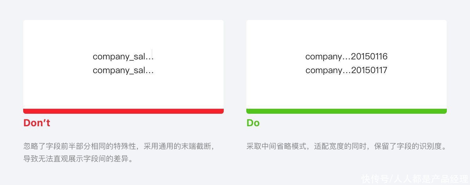 列宽|B类产品设计细节:文本缩略