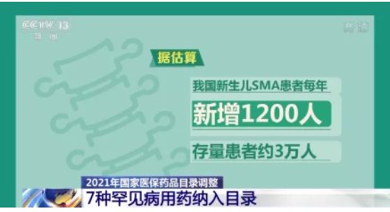 罕见病|大降价，纳入医保！看得眼泪都要掉