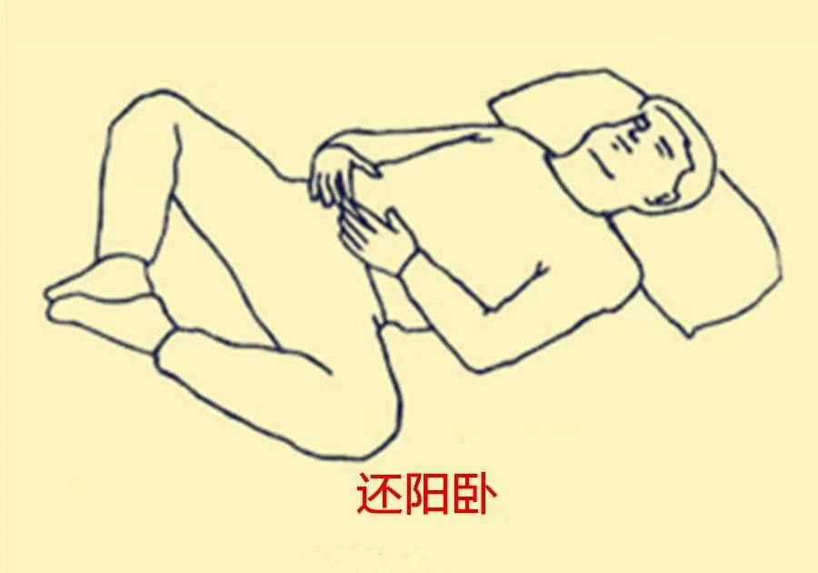 睡觉姿势妙，补肾有奇效--还阳卧和混元卧