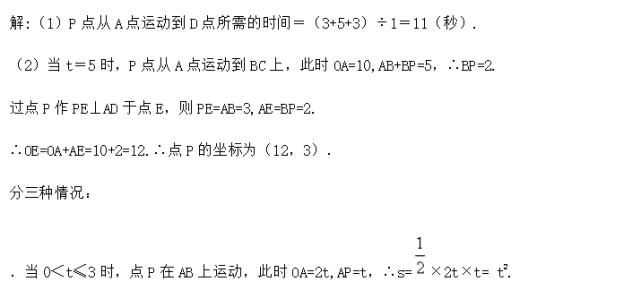 备战|初中数学动点经典例题，助你备战中考！