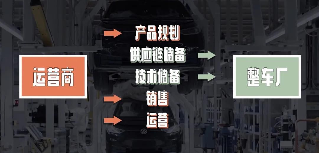 讲武|又是似曾相识？滴滴D1会是那个“不讲武德”的年轻人吗