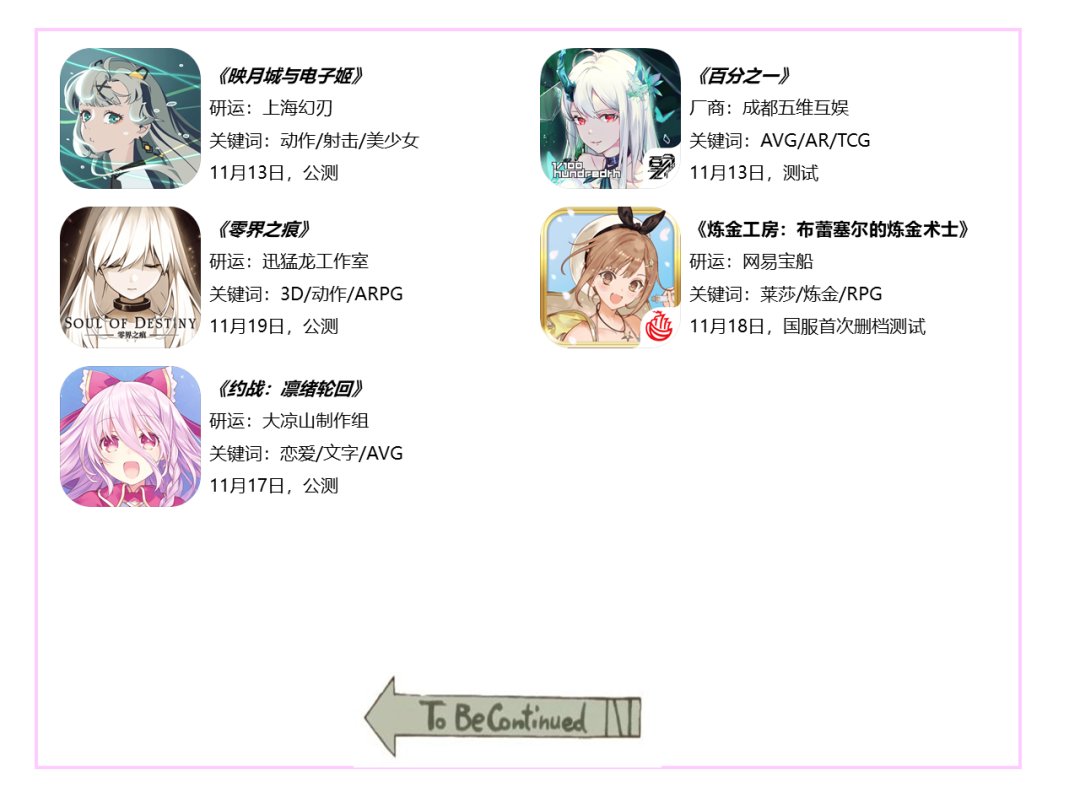 次元|原神10月狂赚2.39亿美金 首次登顶日本iOS畅销榜