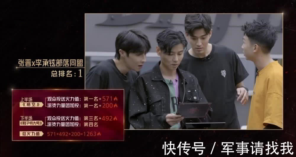 三公|《披荊斬棘的哥哥》：張淇是最大贏家，陳輝和李云迪最可惜