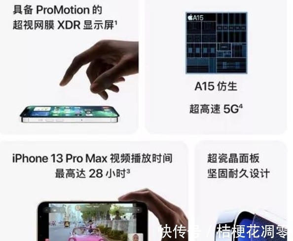 miPhone13正式发布，起售价5999，果然还是十三香