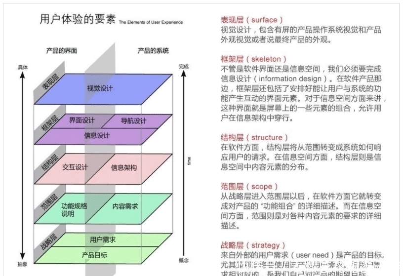 这件|滴滴开始“造车”,出门打车这件事将如何被改变?