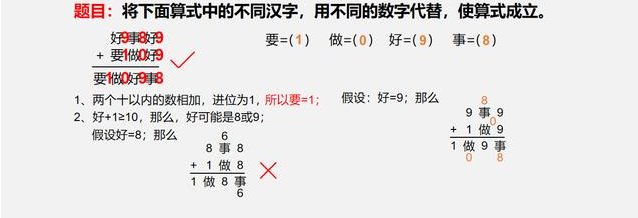 评论|一年级数学题，评论三千五百多条，真的很难吗！