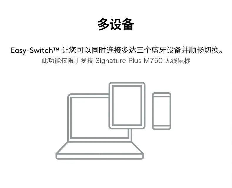 m罗技发布 Signature M650、Plus M750 系列无线鼠标：两种尺寸