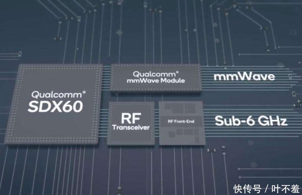 最强|全球最强5G芯片？5nm工艺，实现速度5.06Gbps