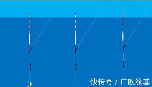 钓目|钓鱼人的必修课：钓鱼调漂，何时最灵？何时最钝？