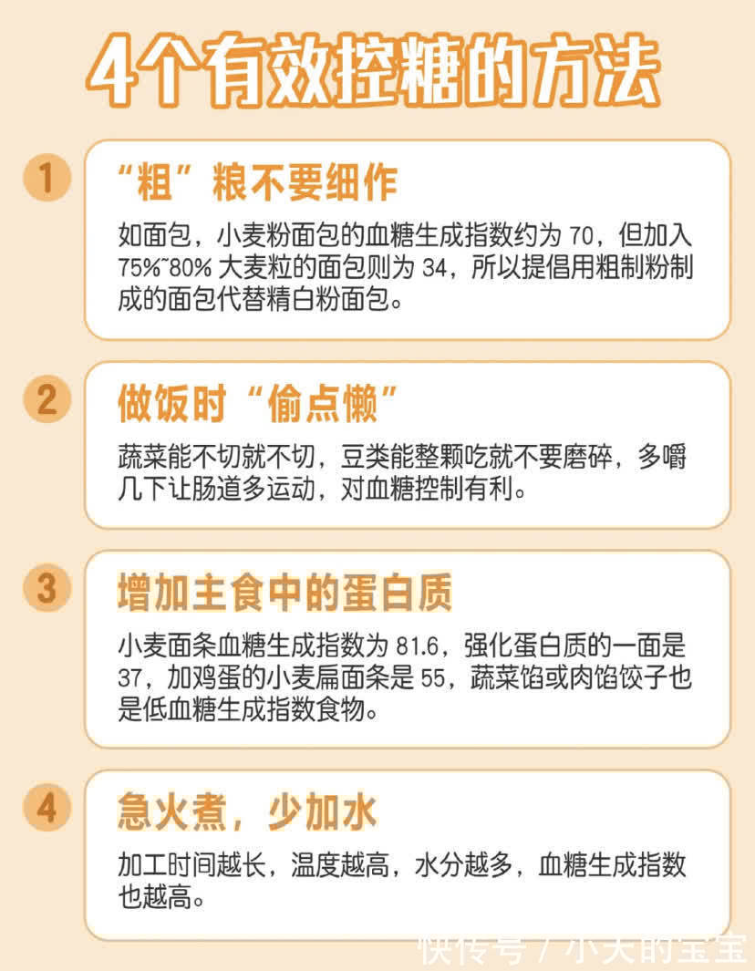 控糖|孕期控糖食物表 孕期控制体重,预防孕期糖尿病,吃对很重要!