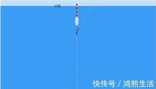 台钓|野钓必杀技:盘点这些“某铅”钓法,你会用多少种?
