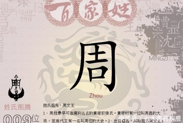 上联|岳家人出上联:“岳飞岳云岳云鹏,跃跃欲试”,周家人霸气对下联