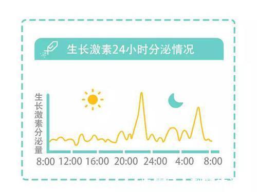 禁区|夏天家长养娃，要远离这些禁区，否则会让孩子免疫力下降